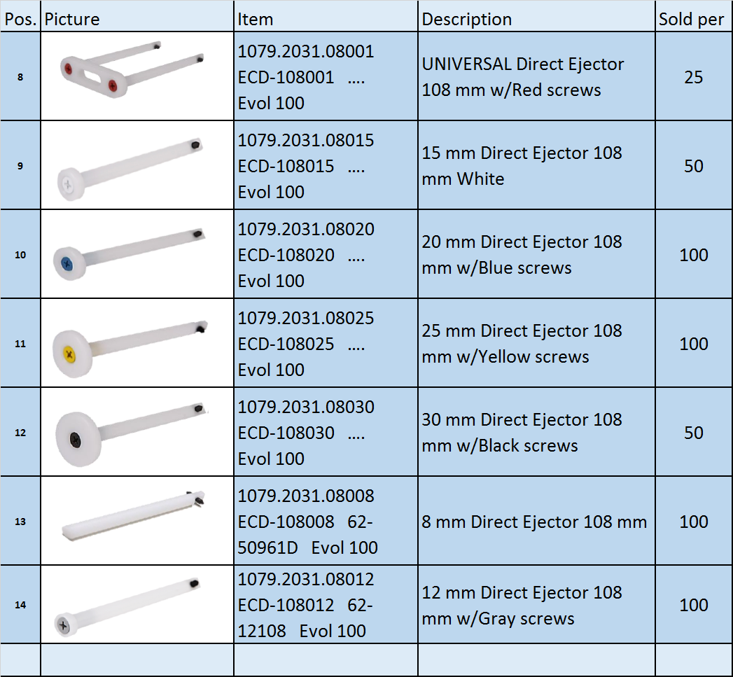 1079.DirectEjectors100 Dicar
