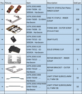 MHI Evol die hardware